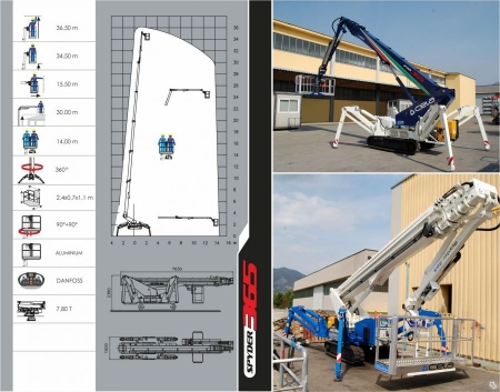 PIATTAFORMA CELA SPIDER 365